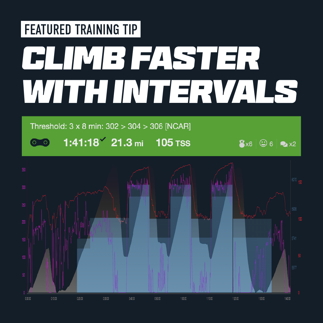 climbing-faster-with-intervals