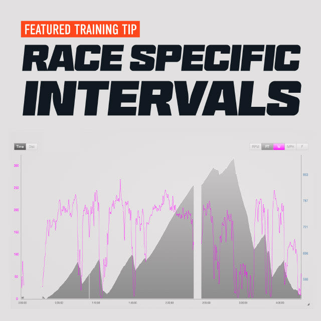 Race Specific Cycling Intervals
