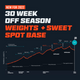 30 Week Weights + Sweet Spot Base