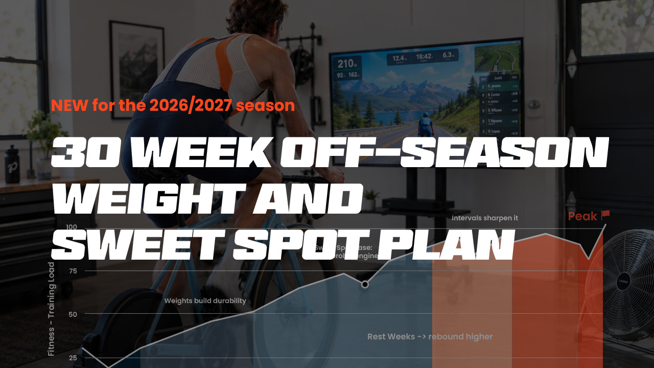 30 Week Off-Season Weight and Sweet Spot Plan, new for the 2026/2027 season