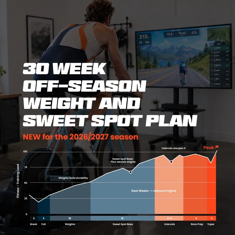 30 Week Weights + Sweet Spot Base