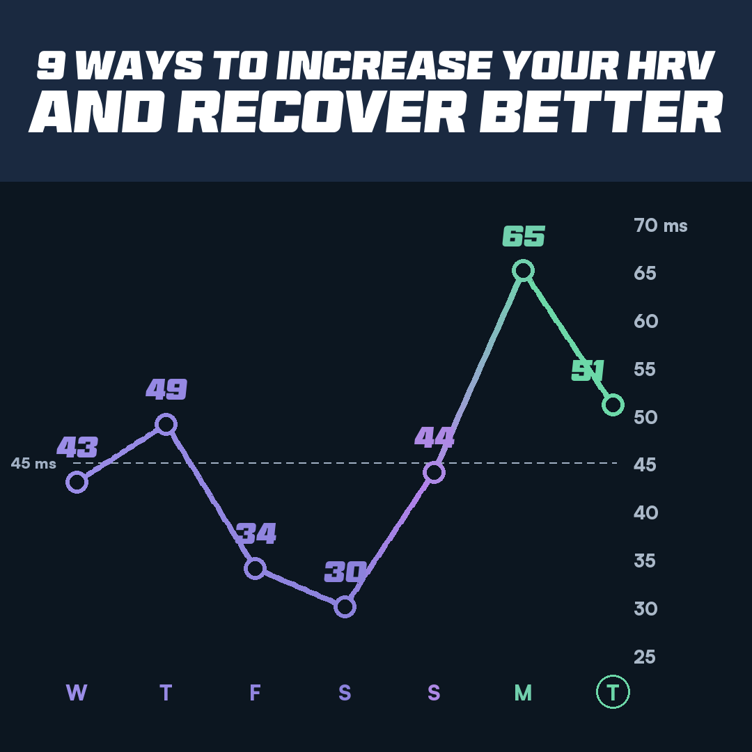 9 Ways to Increase Your HRV and Recover Better