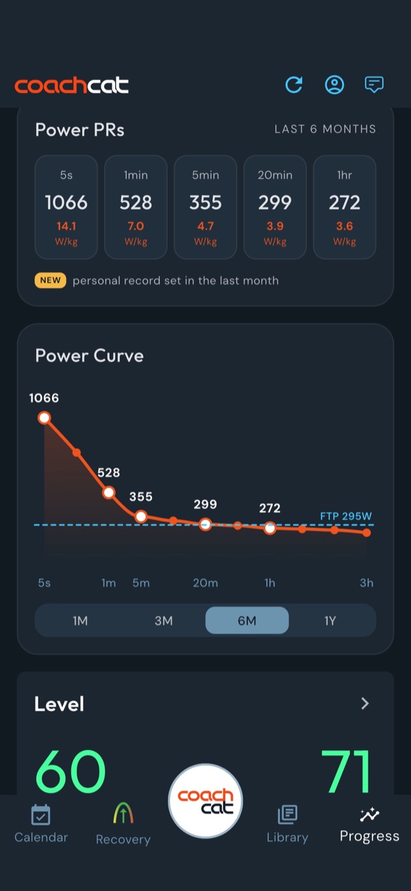 CoachCat power PRs and power curve with fitness level