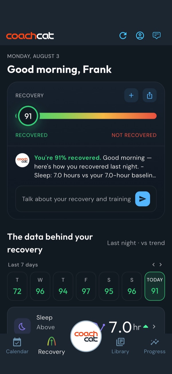 CoachCat recovery dashboard showing a 91% recovered score