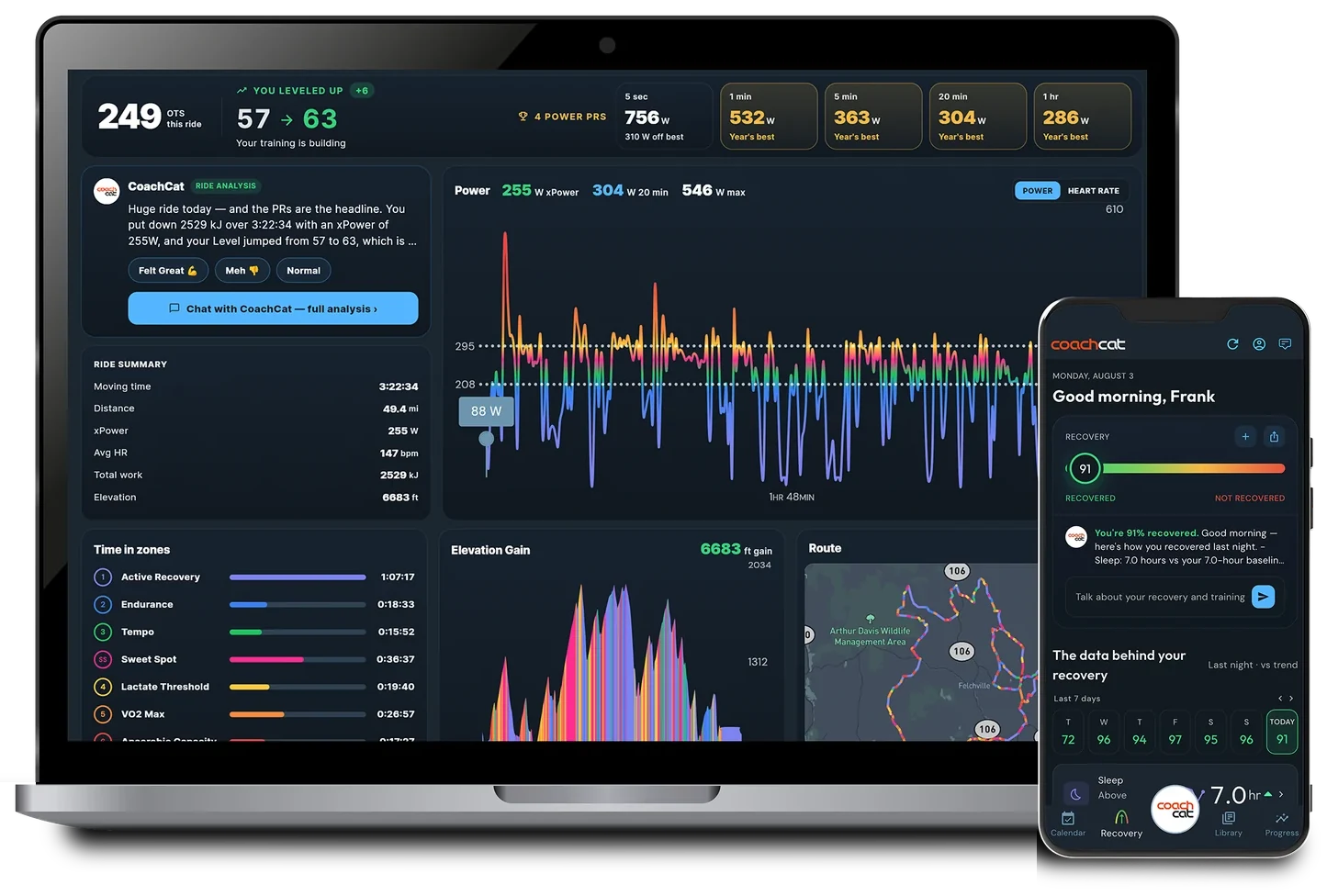 CoachCat ride analysis on a laptop and the recovery screen on an iPhone