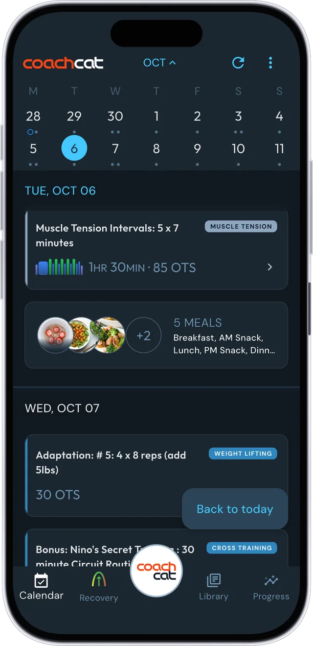 A CoachCat training calendar with the day's workout and five meals planned