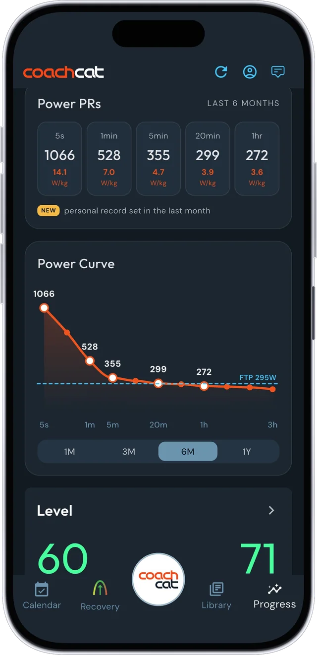 CoachCat Progress tab: power PRs from 5 seconds to 1 hour and the power curve