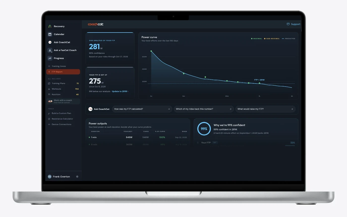 The CoachCat FTP Tracker on a laptop: our analysis of your FTP beside the FTP set in your profile, with your power curve over the last 180 days