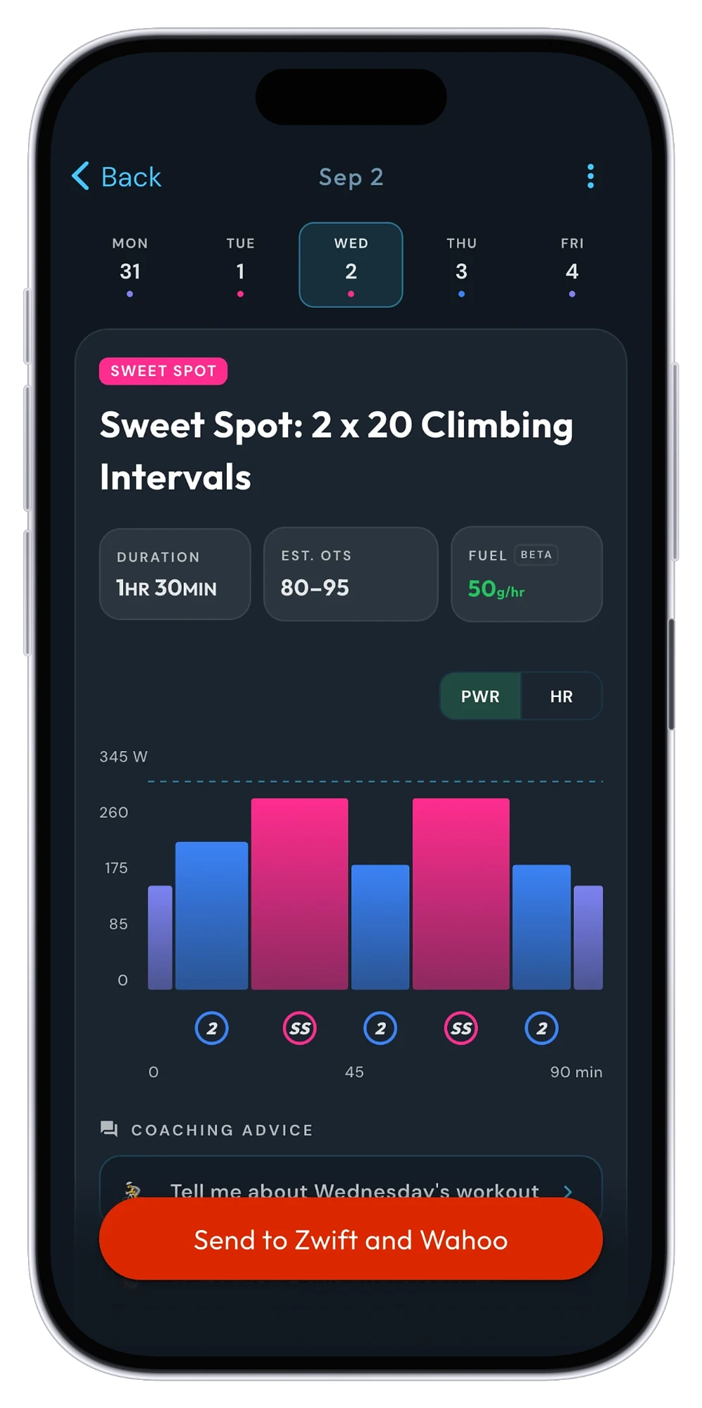 iPhone showing the CoachCat workout screen for a Sweet Spot 2 x 20 climbing intervals session, with the new Fuel stat reading 50 grams of carbohydrate per hour next to duration and estimated OTS