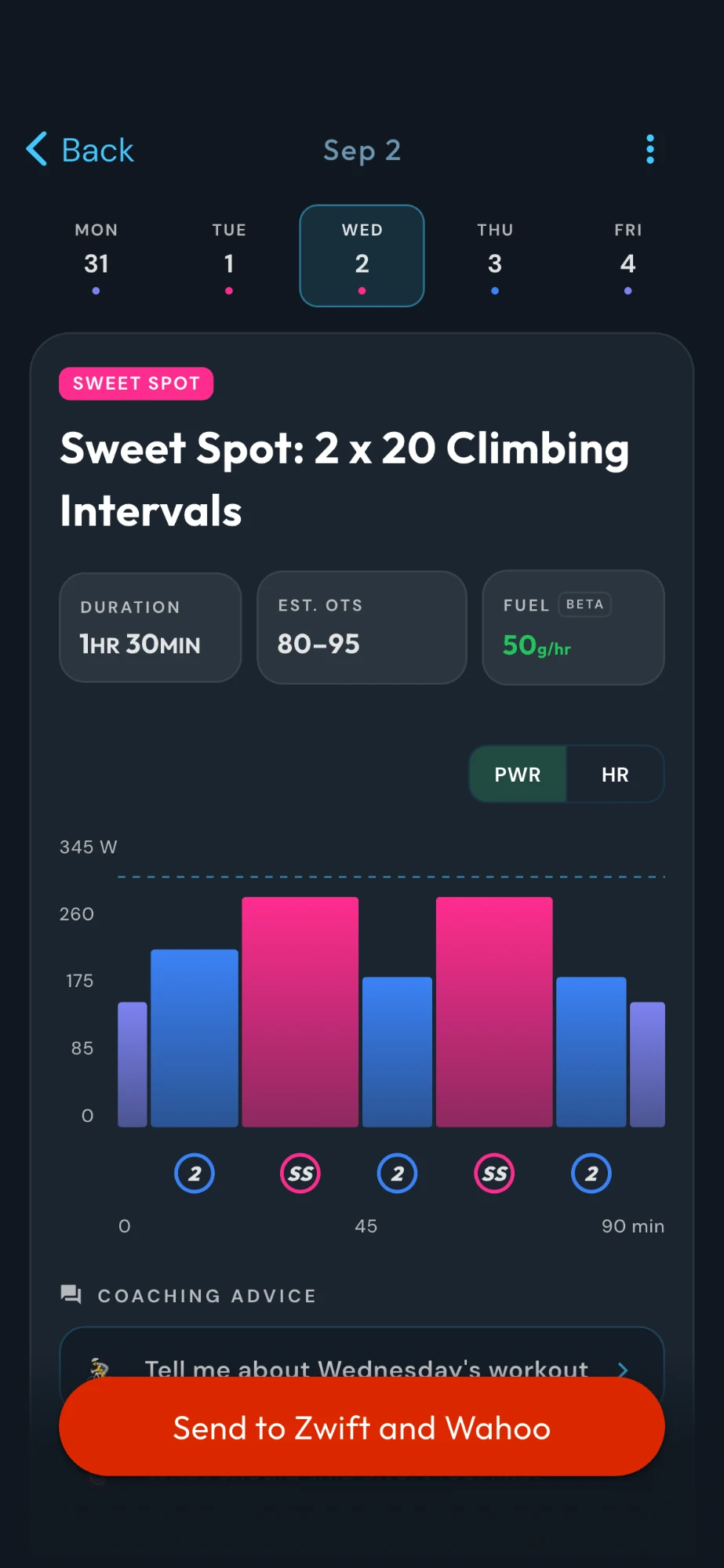 CoachCat workout screen for a Sweet Spot 2 x 20 climbing intervals session showing the new Fuel stat: 50 grams of carbohydrate per hour next to duration and estimated OTS