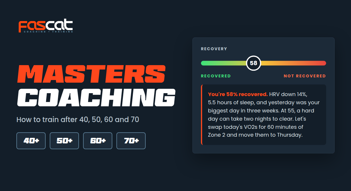 Masters Coaching: how to train after 40, 50, 60 and 70, with an Optimize recovery card at 58% recovered advising Zone 2 today and VO2 intervals on Thursday