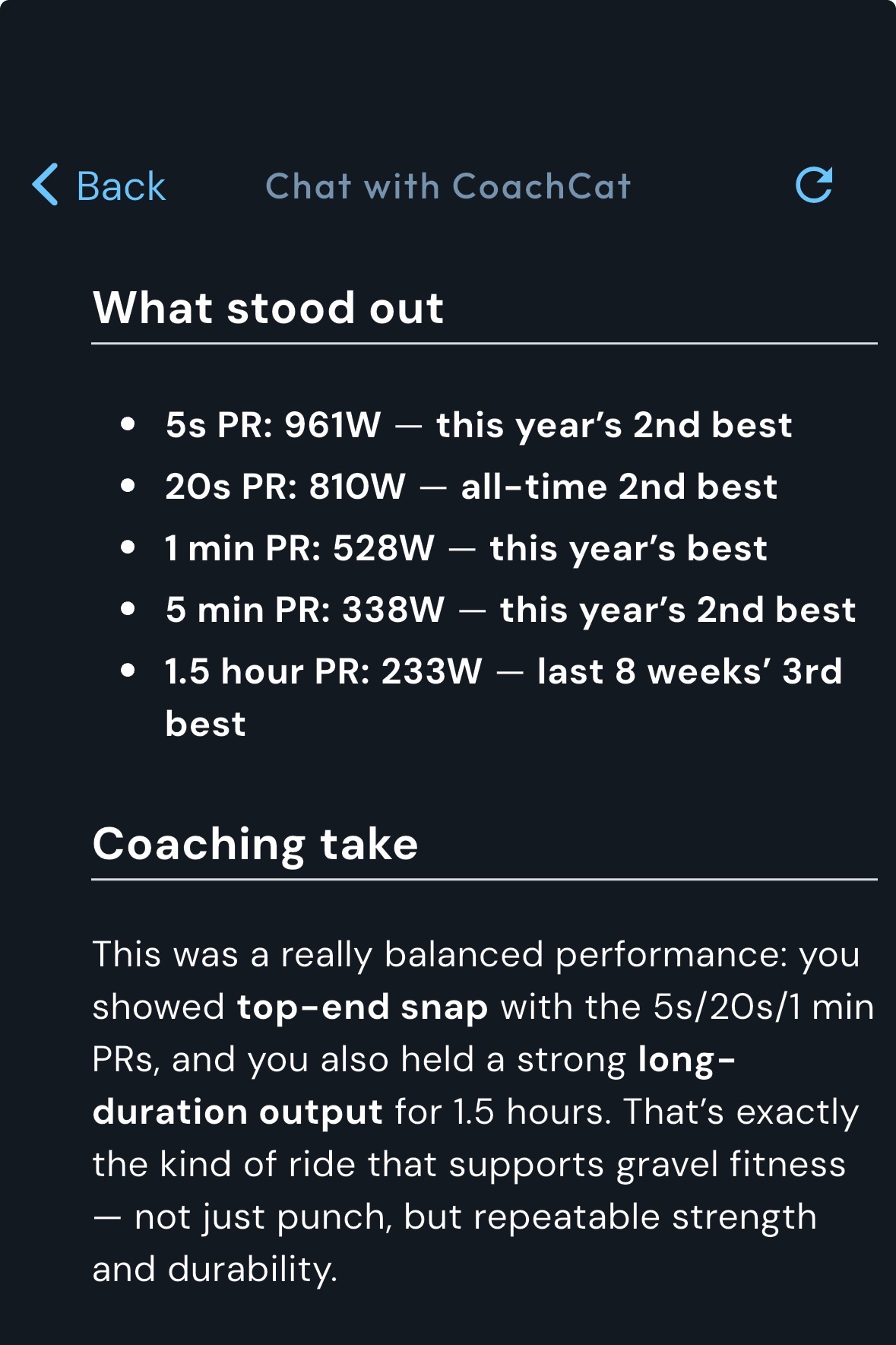 CoachCat chat highlighting power PRs from a ride: 5s, 20s, 1 min, 5 min, and 1.5 hour bests with a coaching take
