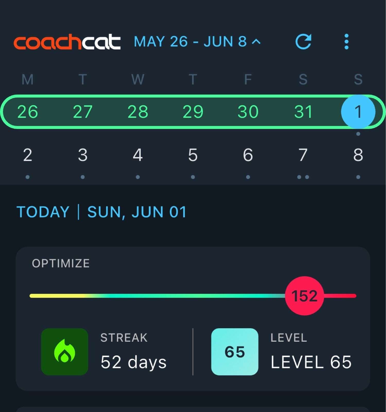CoachCat dashboard showing a 52-day Streak alongside Optimize score 152 and Level 65