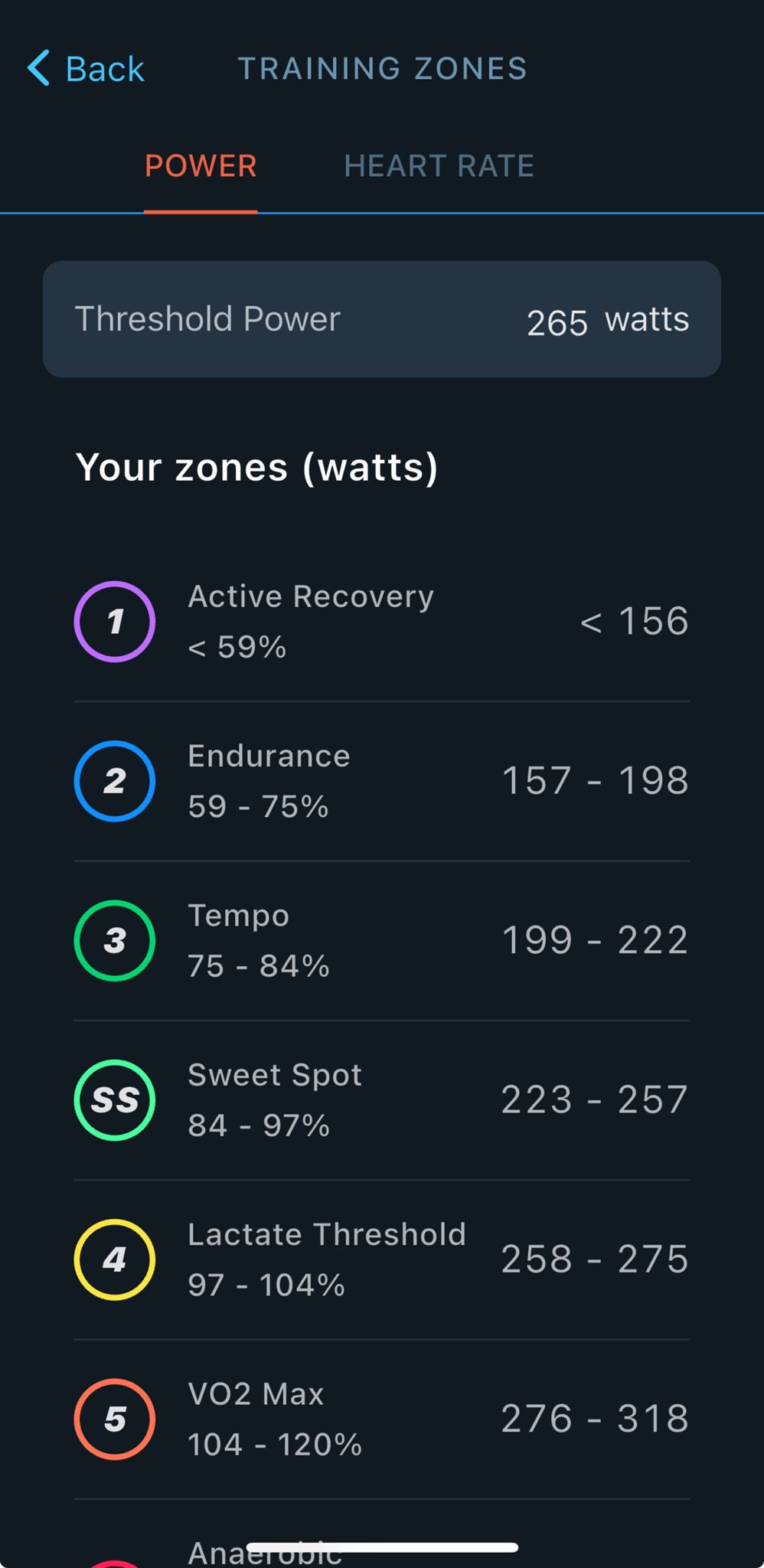 CoachCat power training zones calculated automatically from threshold power