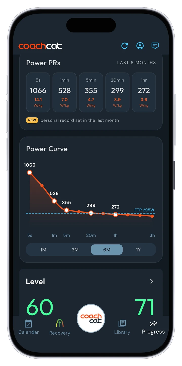 CoachCat Progress tab with Power PRs, a power curve and Level