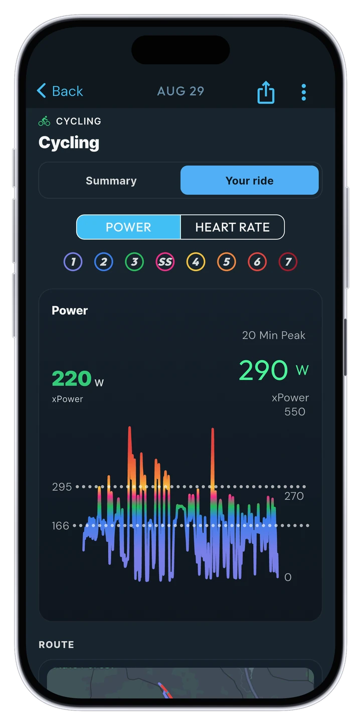 CoachCat ride analysis screen