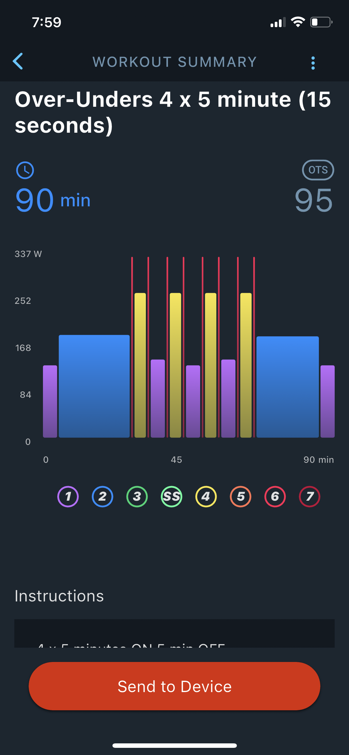 CoachCat workout in the FasCat app