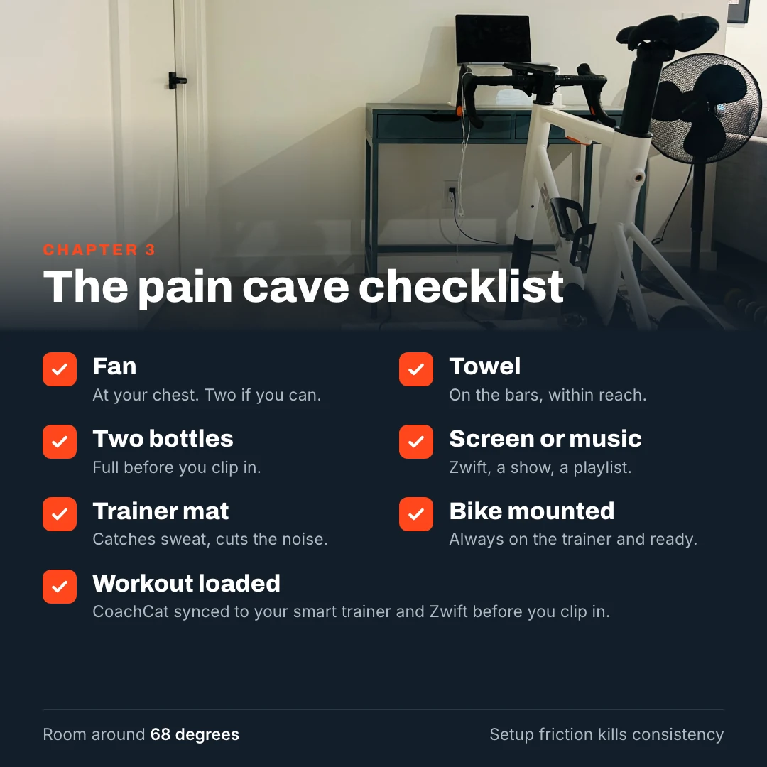 The pain cave checklist: fan, towel, two bottles, screen or music, trainer mat, bike mounted, workout loaded