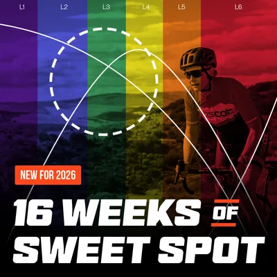 16 Weeks of Sweet Spot, Parts 1 through 4
