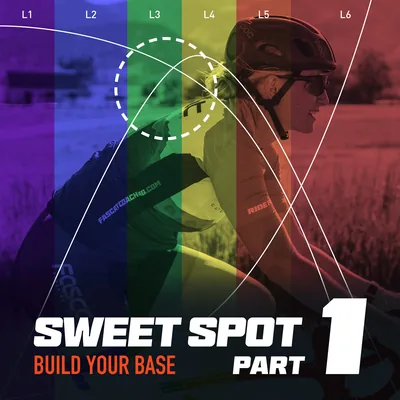 Sweet Spot Part 1, Build Your Base