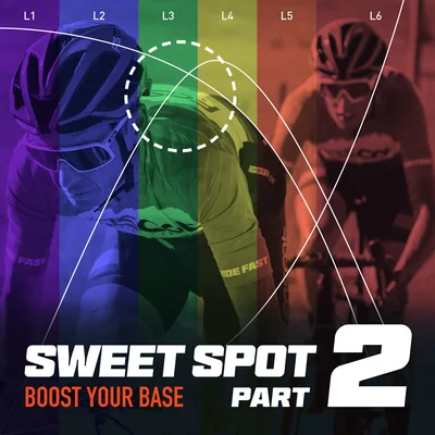 Sweet Spot Part 2, Boost Your Base