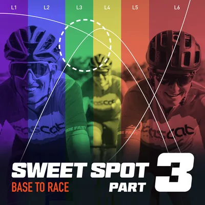 Sweet Spot Part 3, Base to Race