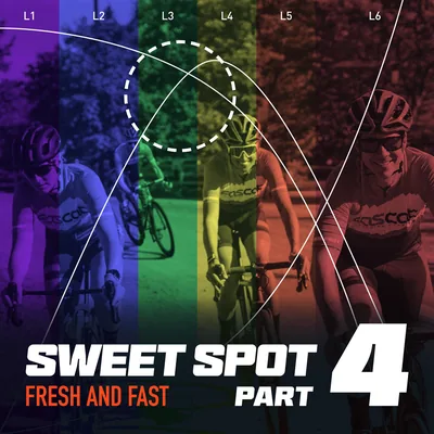 Sweet Spot Part 4, Fresh and Fast