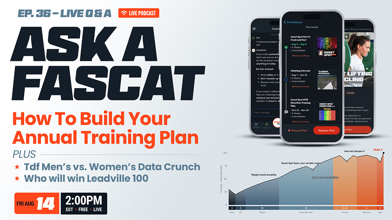 Ask a FasCat live podcast, episode 36