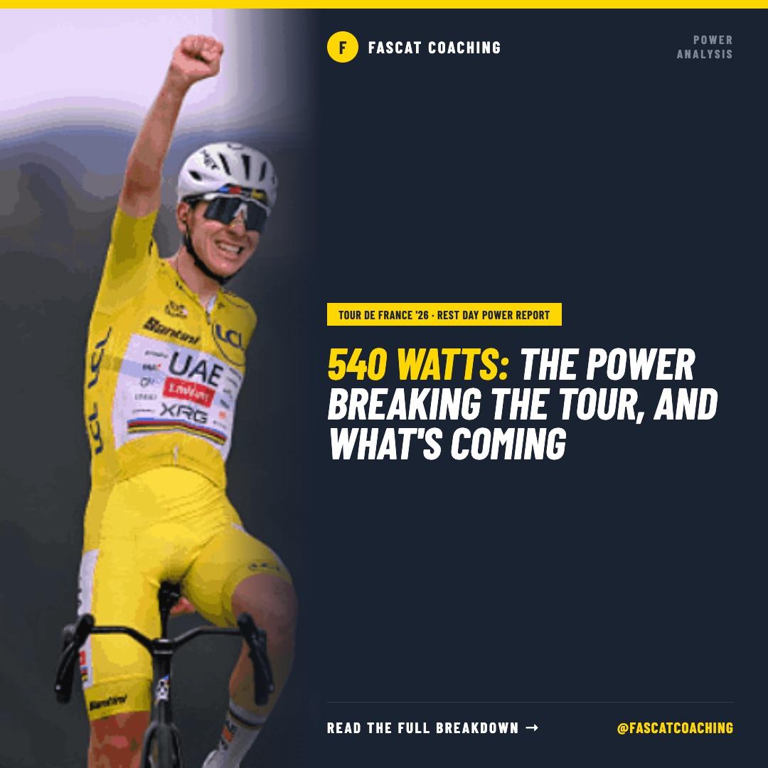 540 watts: the power breaking the Tour, and what's coming. Rest day power report from FasCat Coaching