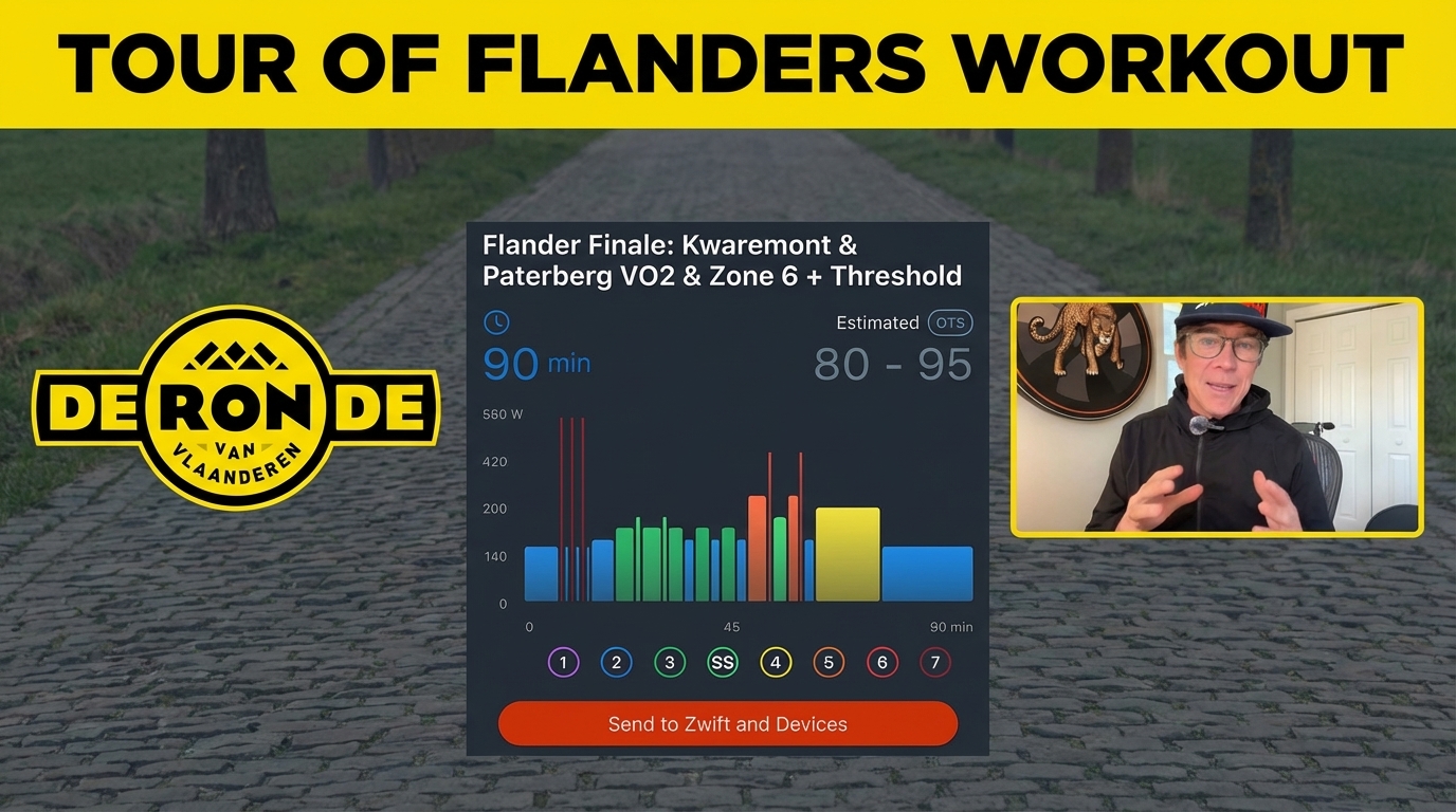Tour of Flanders Workout