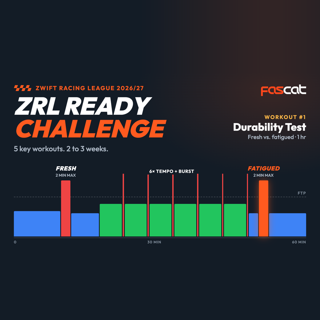 The ZRL Ready Challenge: 5 key Zwift workouts in 2 to 3 weeks