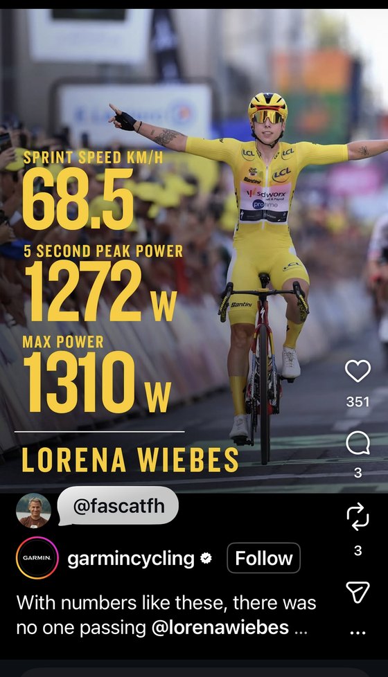 Garmin's post showing Lorena Wiebes' Stage 2 numbers: 68.5 km/h sprint speed, 1,272 W five-second peak power, 1,310 W max power